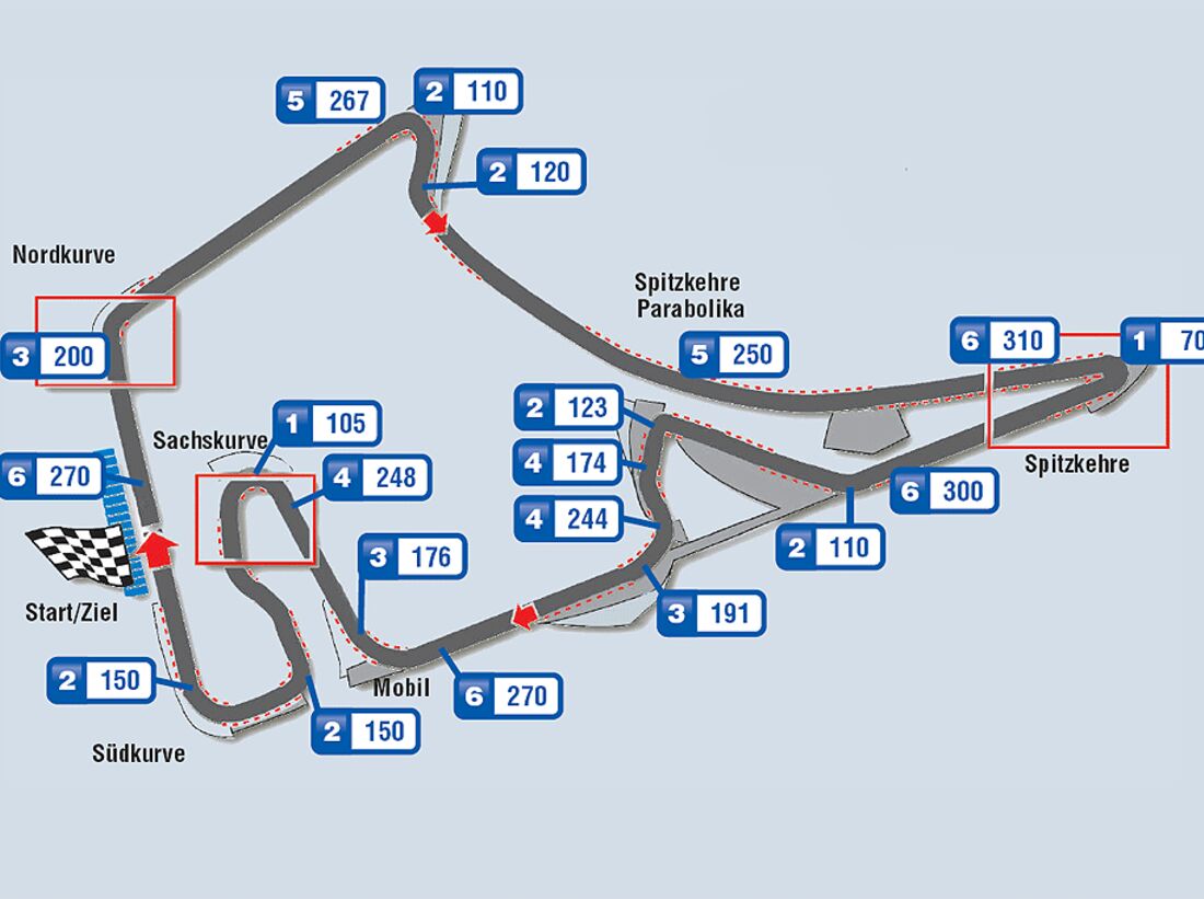 Formel 1: Hockenheim fehlen 7.000 Tickets zum Gewinn - auto motor und sport