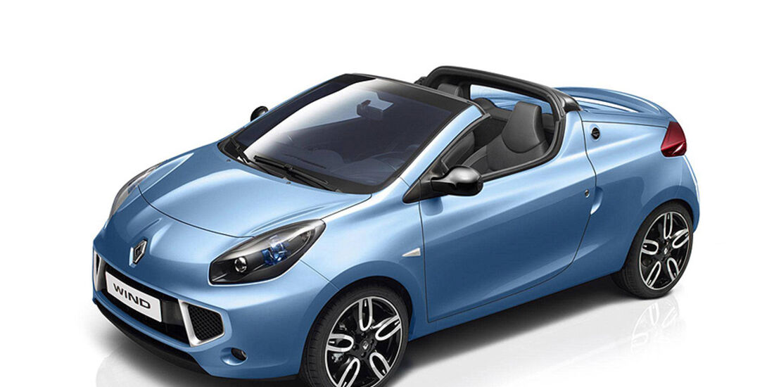 Der Renault Wind: Ein Cabriolet mit Herz und Seele 🤩